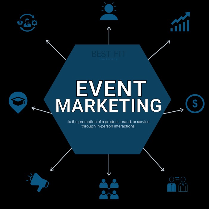 Brand Management 4
